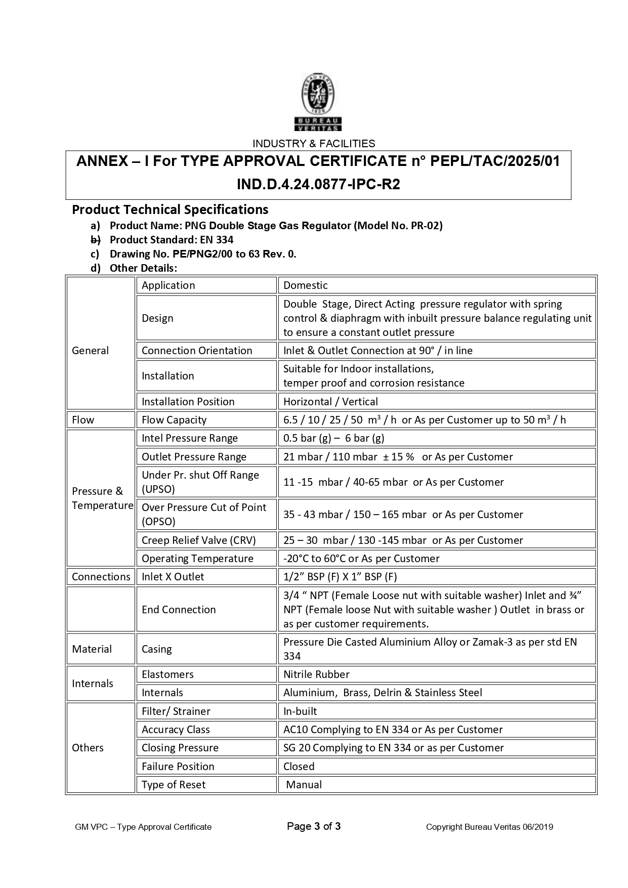 Type Approval Certificate_PEPL_TAC_2025_01_page-0003